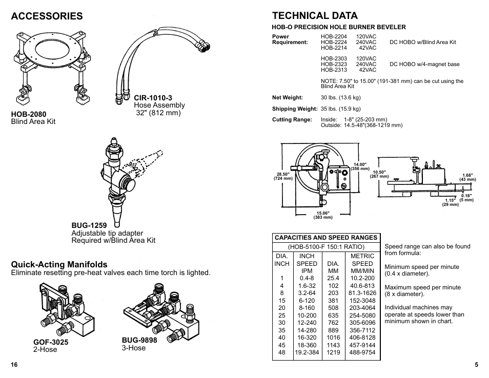 Technical data, Accessories, Quick-acting manifolds | BUG-O Systems HOB-O User Manual | Page 5 / 18