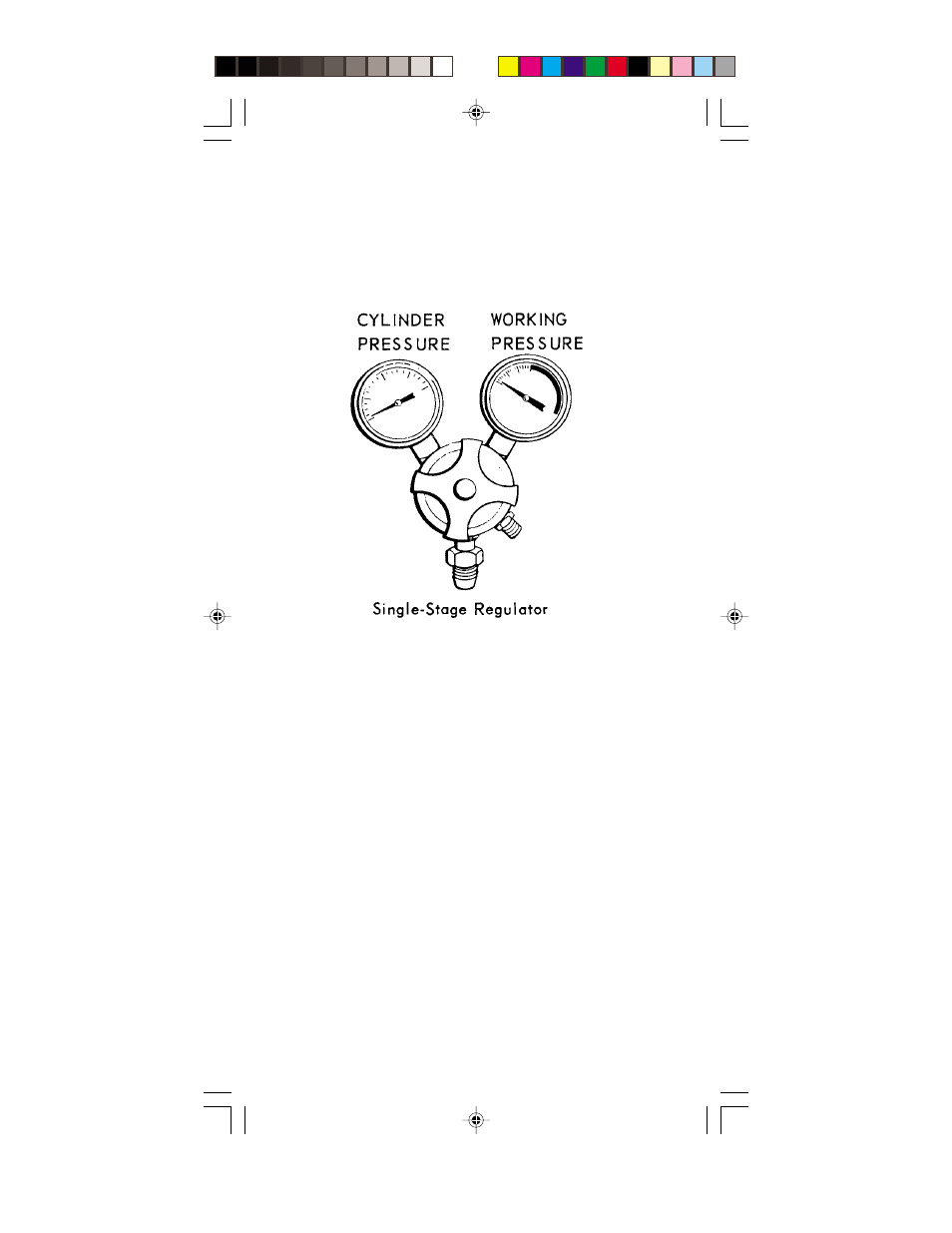 Regulators | BUG-O Systems Flame Cutting User Manual | Page 14 / 34