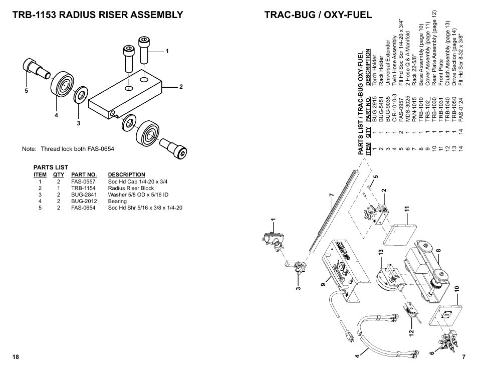 Trac-bug / oxy-fuel / exploded view / parts list, Trac-bug / oxy-fuel, Trb-1153 radius riser assembly | BUG-O Systems Trac-Bug User Manual | Page 6 / 21
