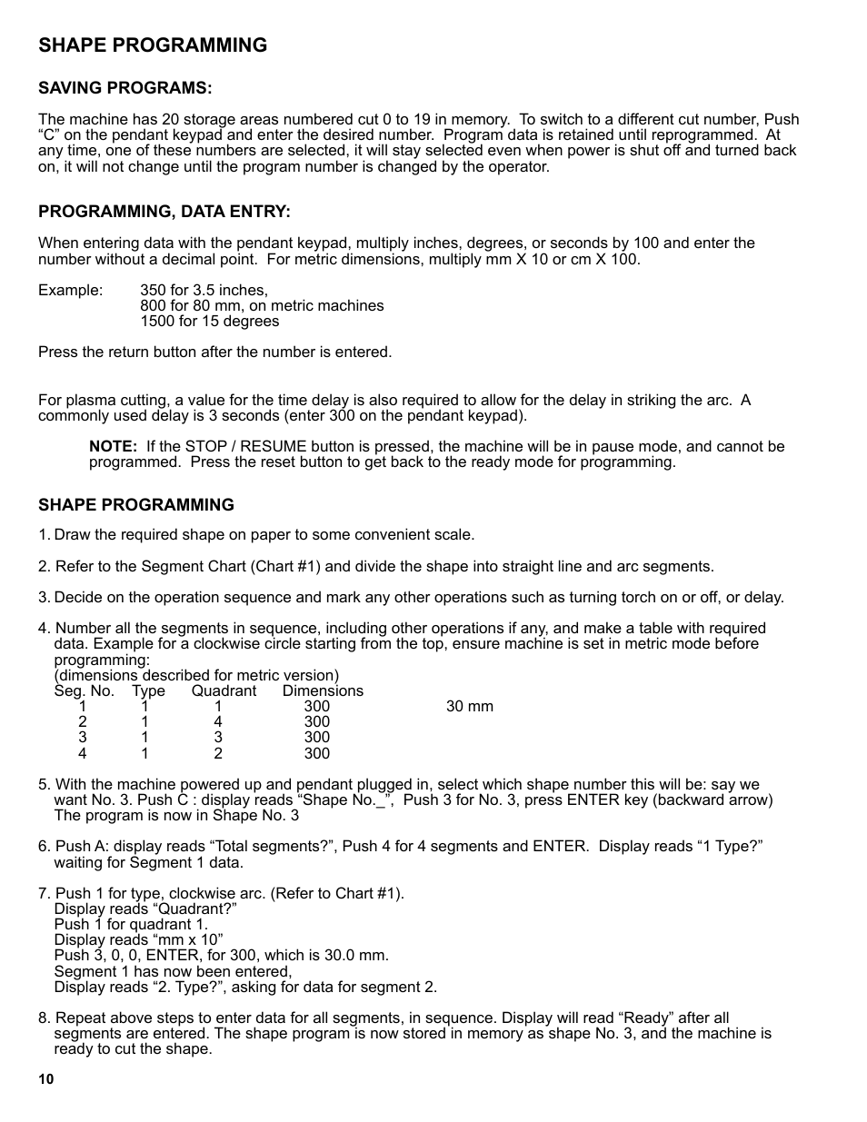 Shape programming | BUG-O Systems Programmable Shape Machine User Manual | Page 10 / 31