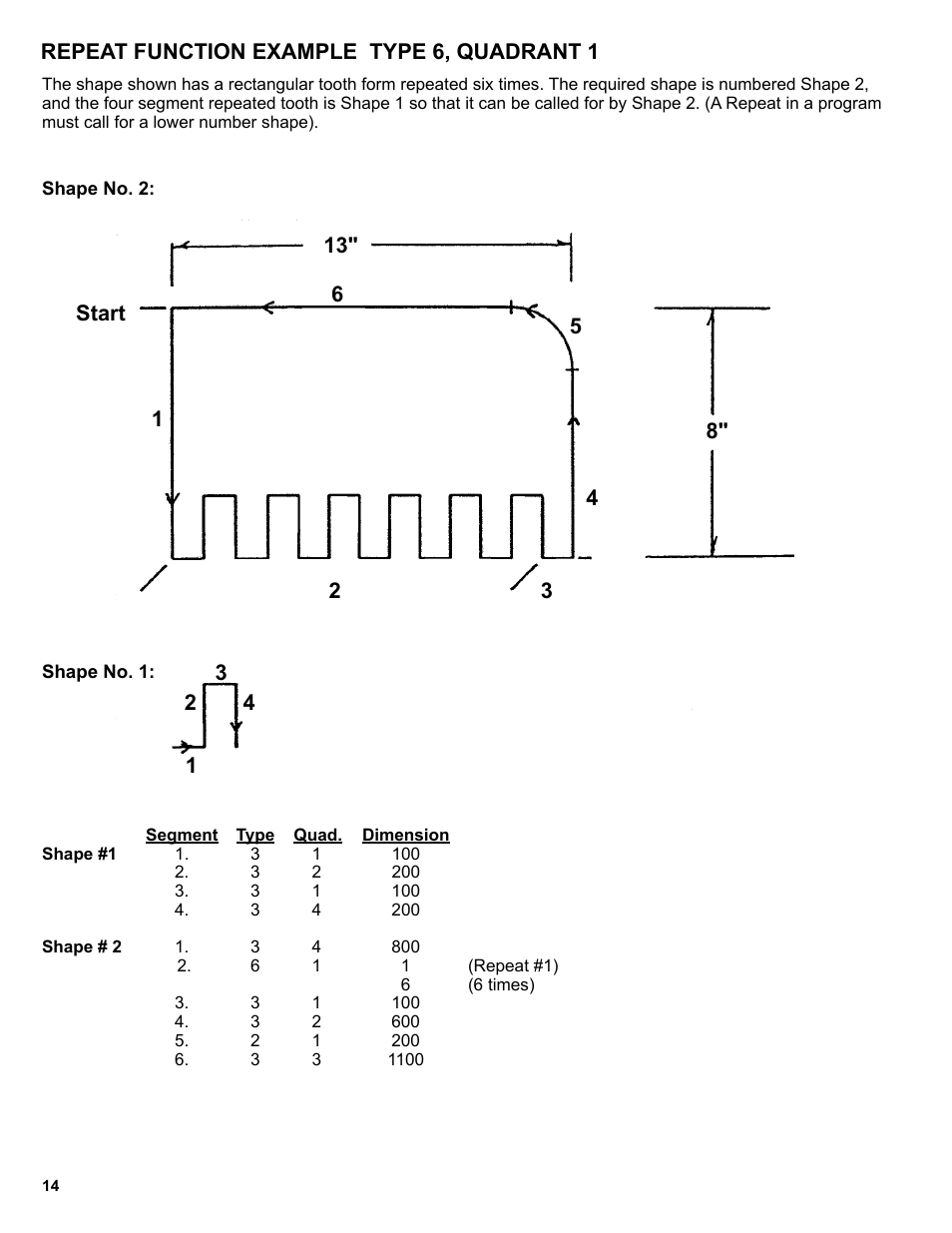 Repeat function example | BUG-O Systems Programmable Shape Machine User Manual | Page 14 / 31