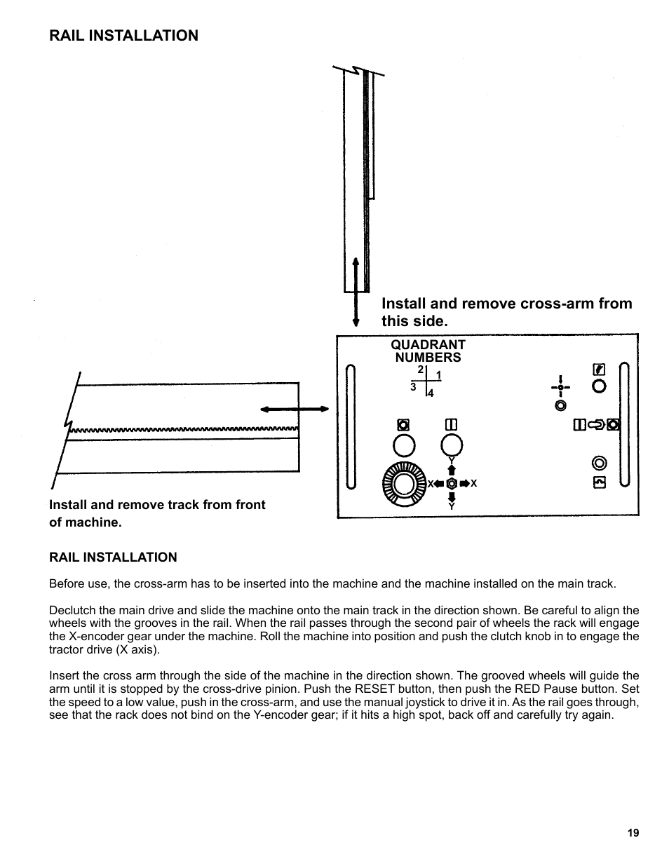 Rail installation, Install and remove cross-arm from this side | BUG-O Systems Programmable Shape Machine User Manual | Page 19 / 31