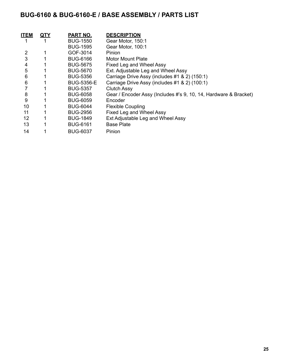 Bug-6160 / base assembly / parts list | BUG-O Systems Programmable Shape Machine User Manual | Page 25 / 31