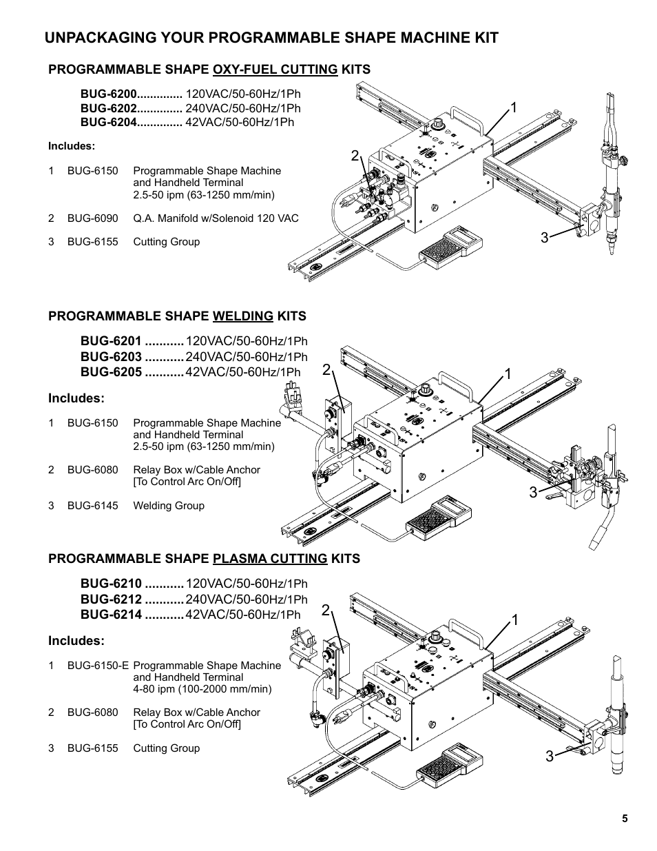 Unpacking your programmable shape machine kit | BUG-O Systems Programmable Shape Machine User Manual | Page 5 / 31