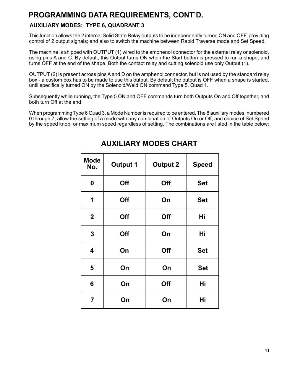 BUG-O Systems Programmable Gantry System User Manual | Page 11 / 36