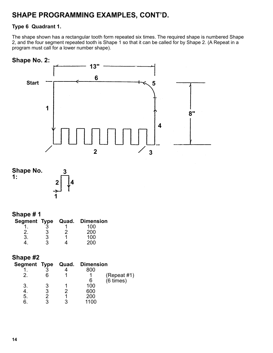 Shape programming examples, cont’d | BUG-O Systems Programmable Gantry System User Manual | Page 14 / 36
