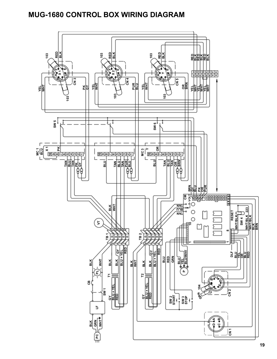 Mug-1680 control box wiring diagram | BUG-O Systems Programmable Gantry System User Manual | Page 19 / 36