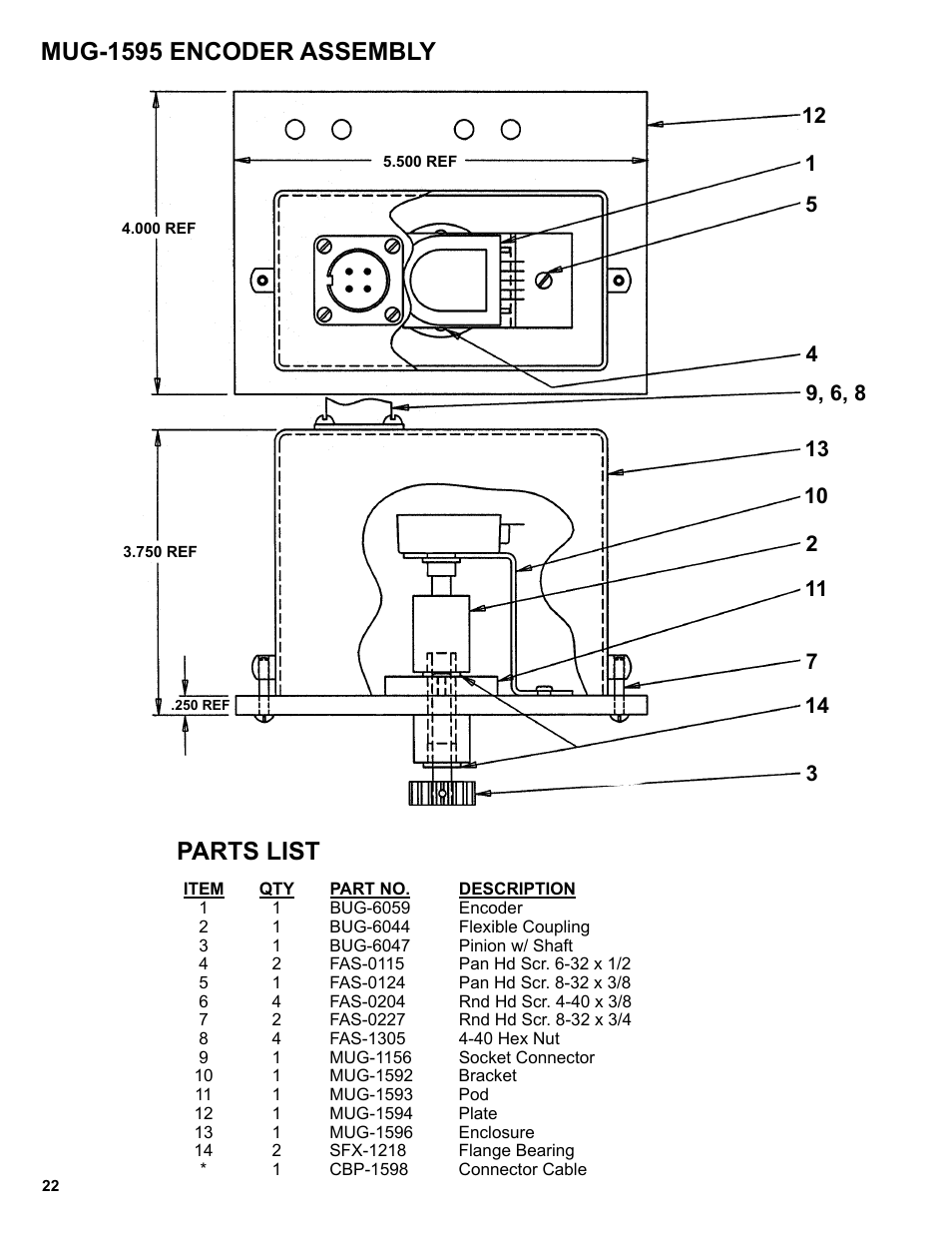 Mug-1595 encoder assembly / parts list, Mug-1595 encoder assembly, Parts list | BUG-O Systems Programmable Gantry System User Manual | Page 22 / 36