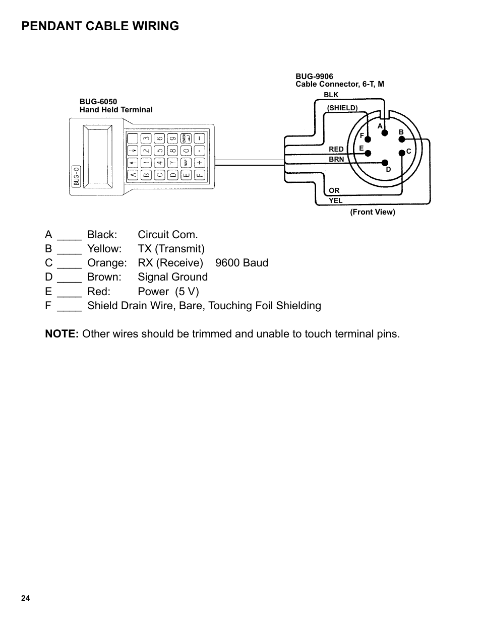 Pendant cable wiring | BUG-O Systems Programmable Gantry System User Manual | Page 24 / 36