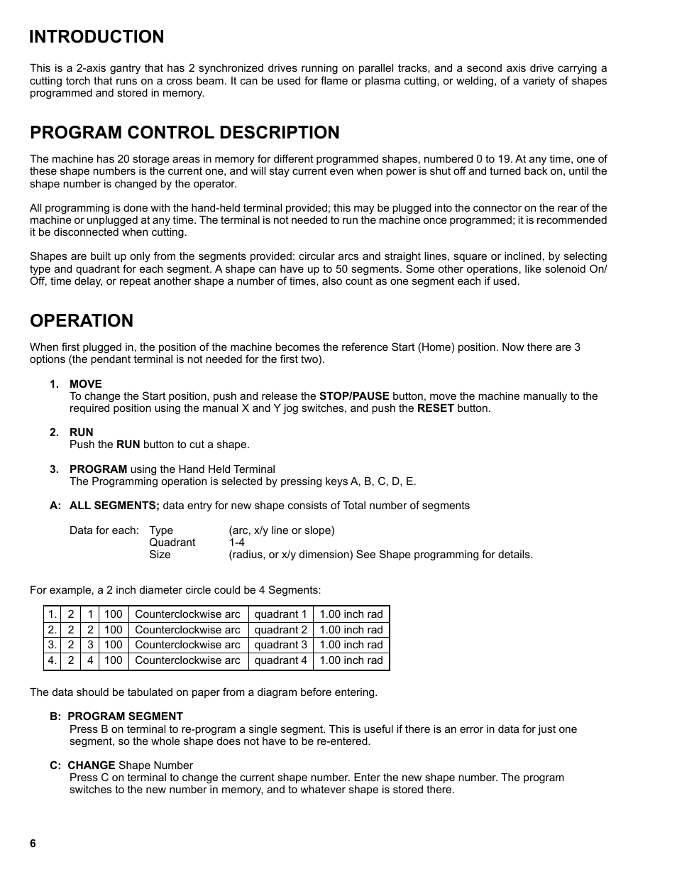 Introduction, Program control description, Operation | BUG-O Systems Programmable Gantry System User Manual | Page 6 / 36