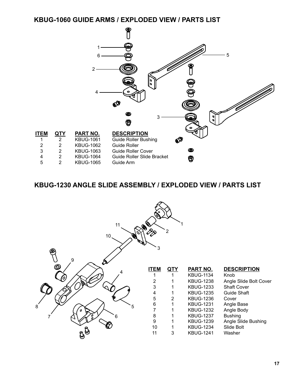 Kbug-1060 guide arms / exploded view / parts list | BUG-O Systems K-BUG 1200 User Manual | Page 17 / 21