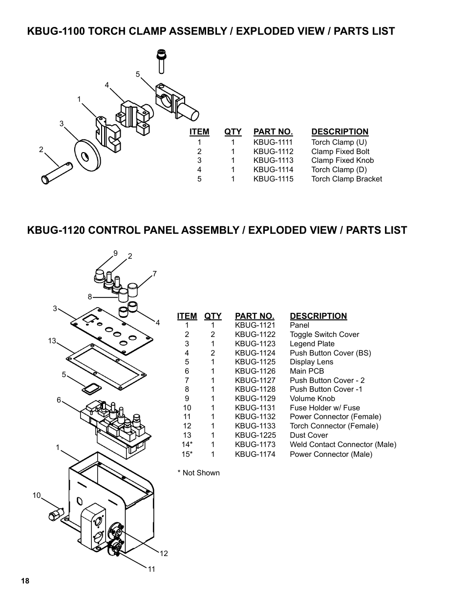 BUG-O Systems K-BUG 1200 User Manual | Page 18 / 21