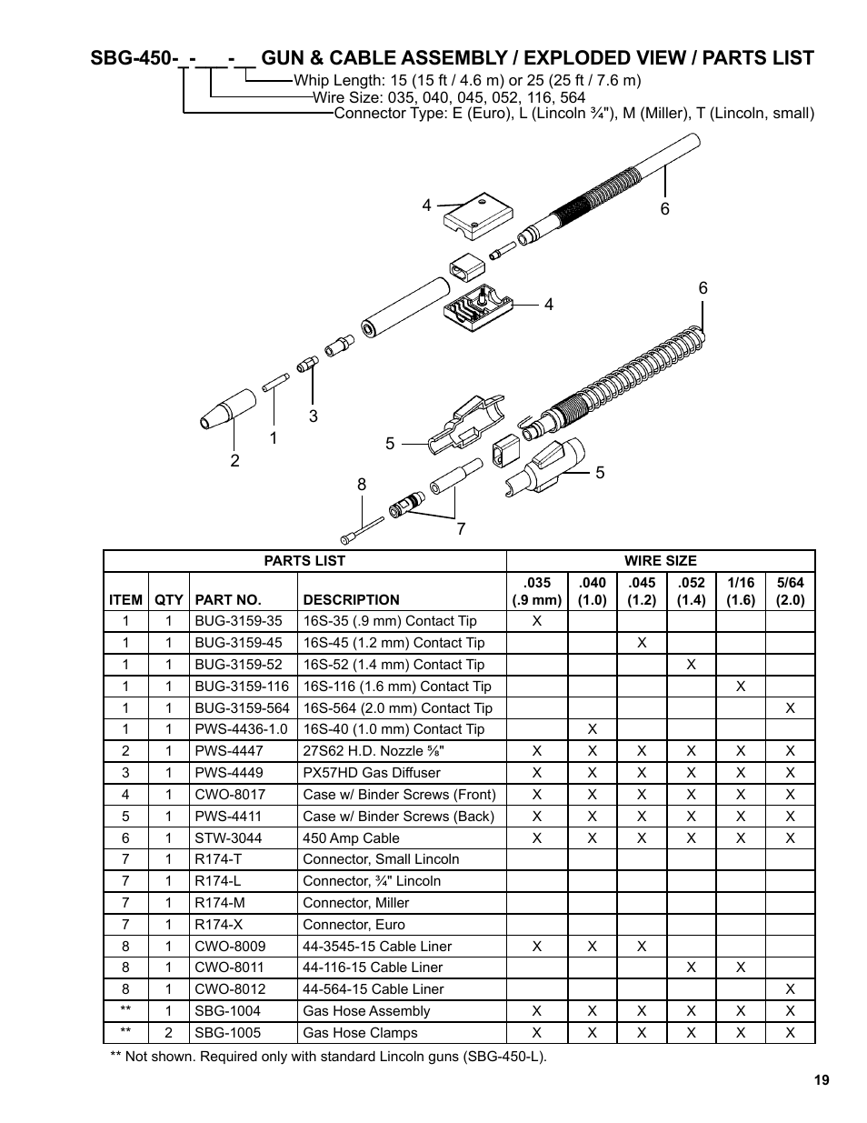 BUG-O Systems K-BUG 1200 User Manual | Page 19 / 21
