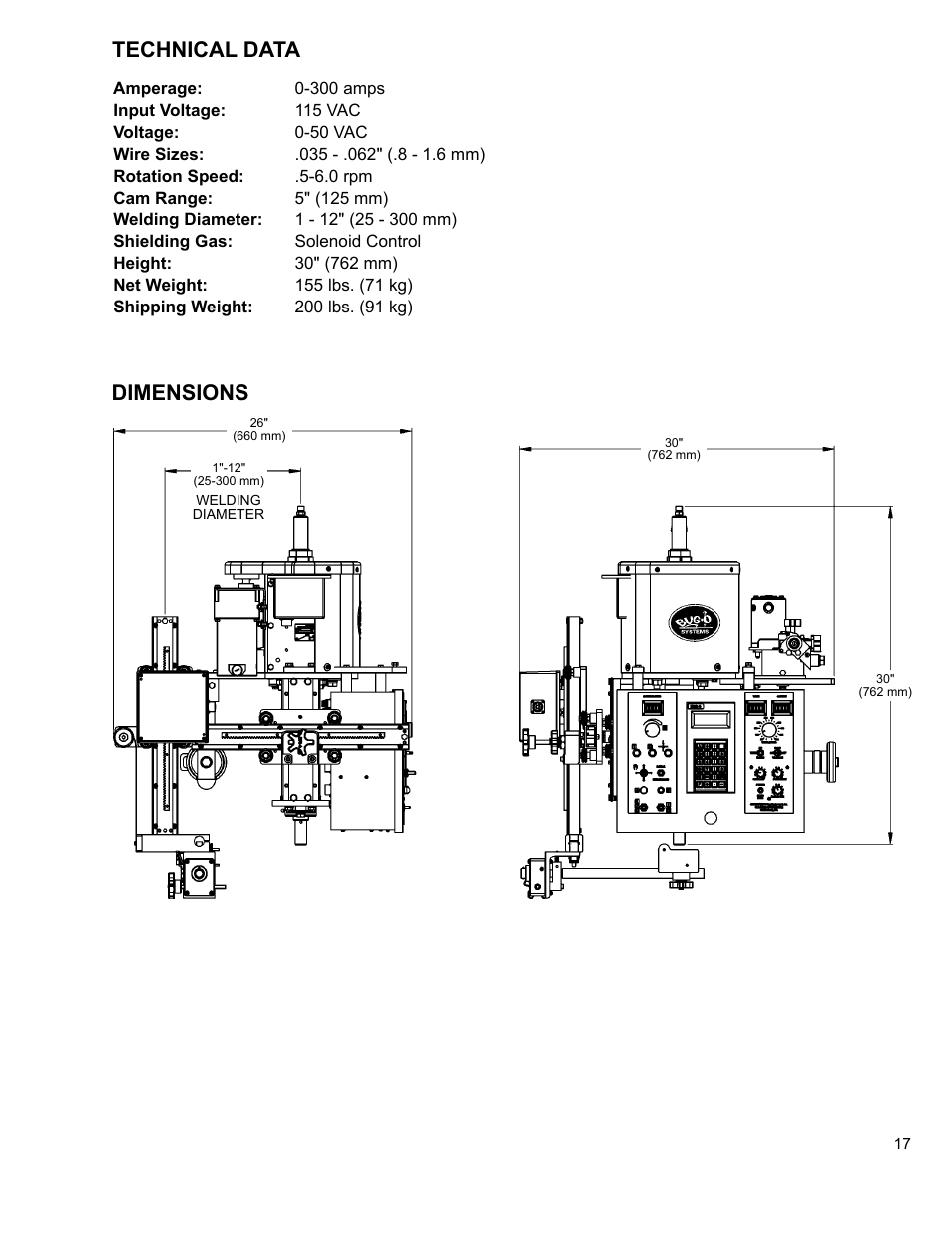 17 .......technical data / dimensions, Technical data, Dimensions | BUG-O Systems CWP-5 User Manual | Page 17 / 40