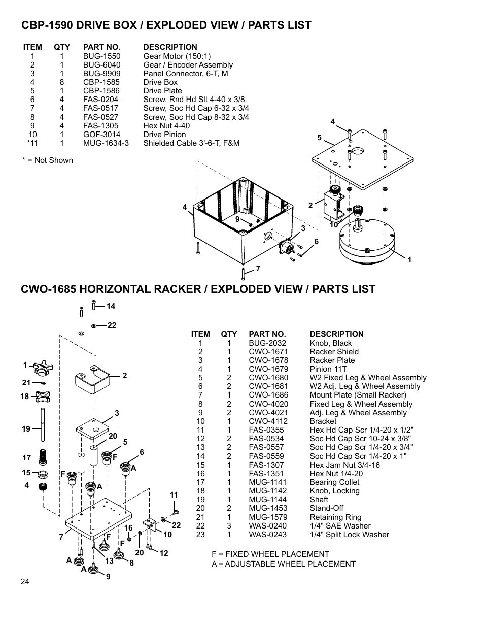 Cbp-1590 drive box / exploded view / parts list | BUG-O Systems CWP-5 User Manual | Page 24 / 40