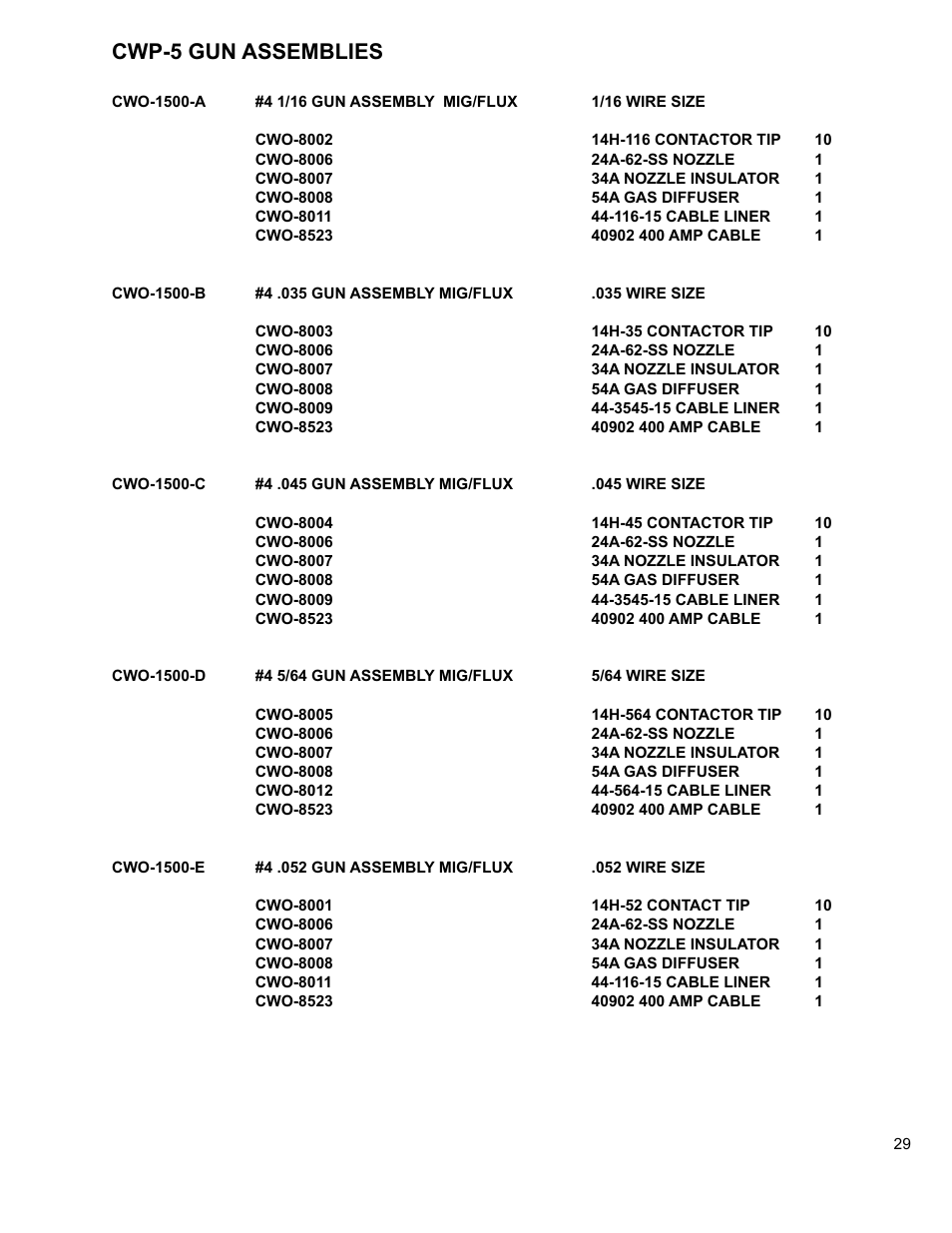 29 .......cwp-5 gun assemblies, Cwp-5 gun assemblies | BUG-O Systems CWP-5 User Manual | Page 29 / 40