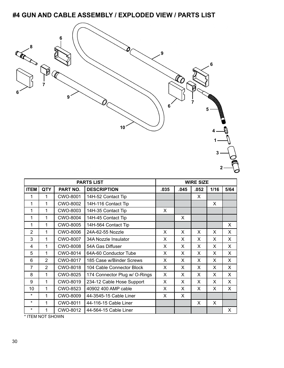BUG-O Systems CWP-5 User Manual | Page 30 / 40