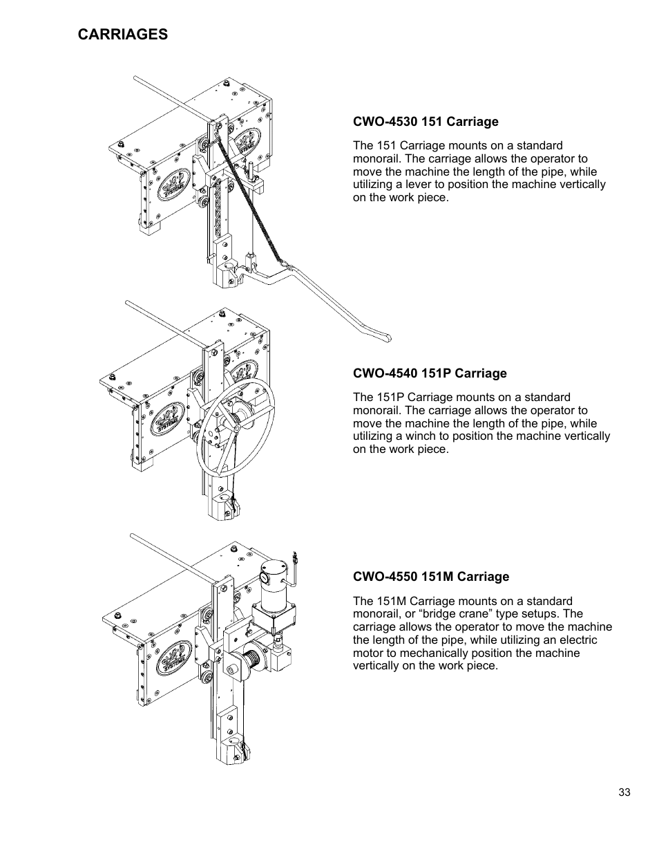 33 .......carriages, Carriages | BUG-O Systems CWP-5 User Manual | Page 33 / 40
