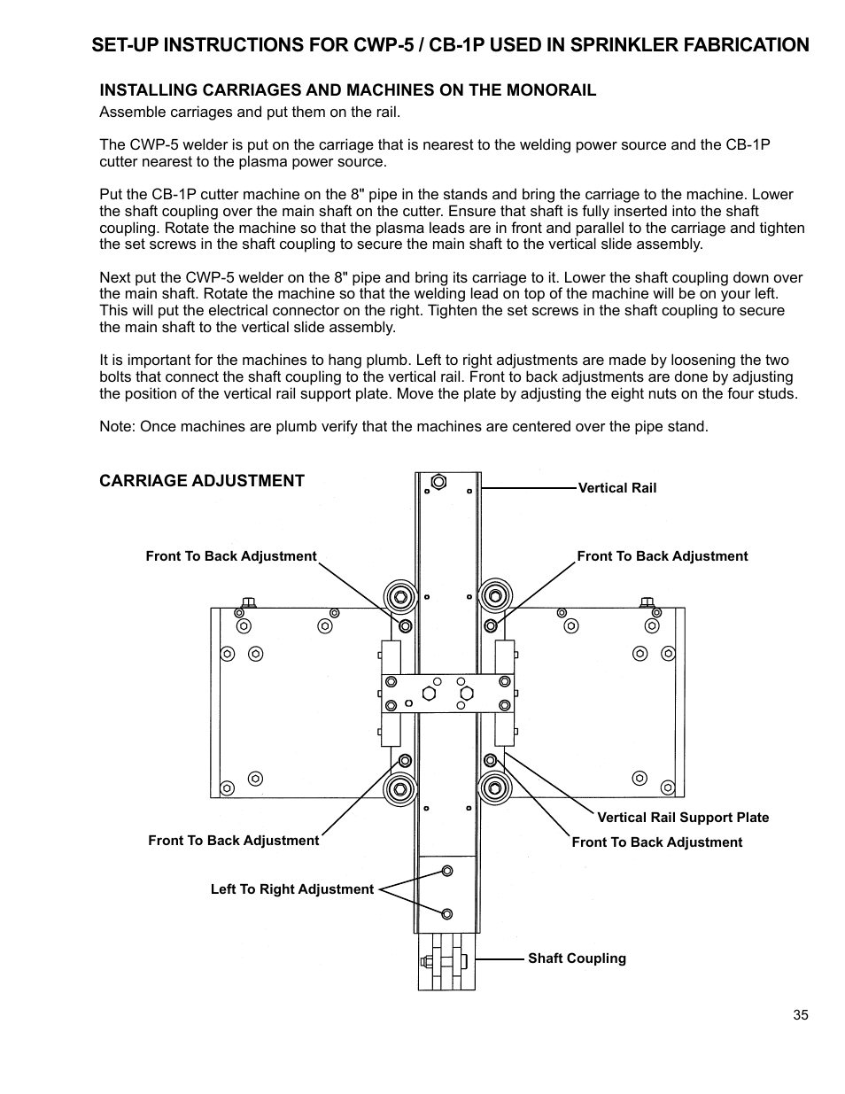 BUG-O Systems CWP-5 User Manual | Page 35 / 40