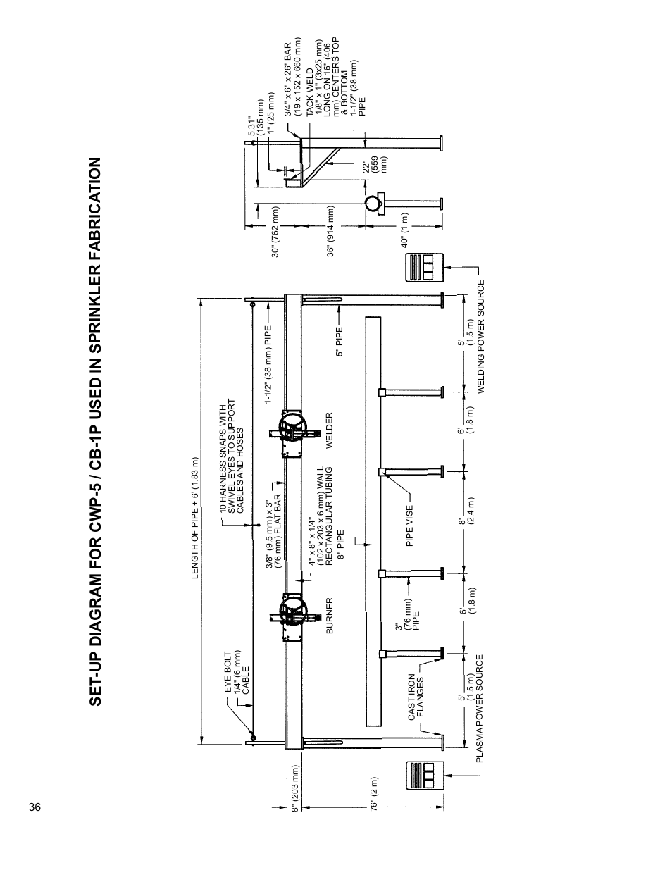 BUG-O Systems CWP-5 User Manual | Page 36 / 40