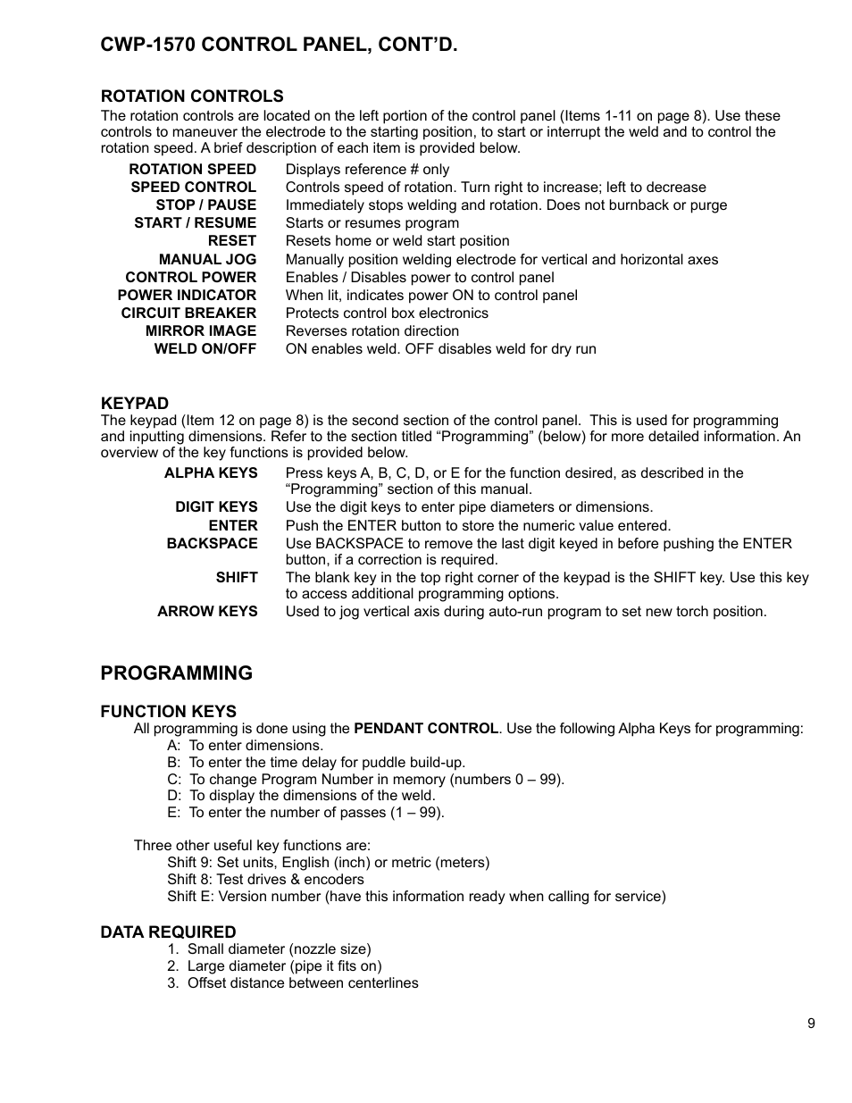 10 .....programming instructions, Cwp-1570 control panel, cont’d, Programming | BUG-O Systems CWP-5 User Manual | Page 9 / 40