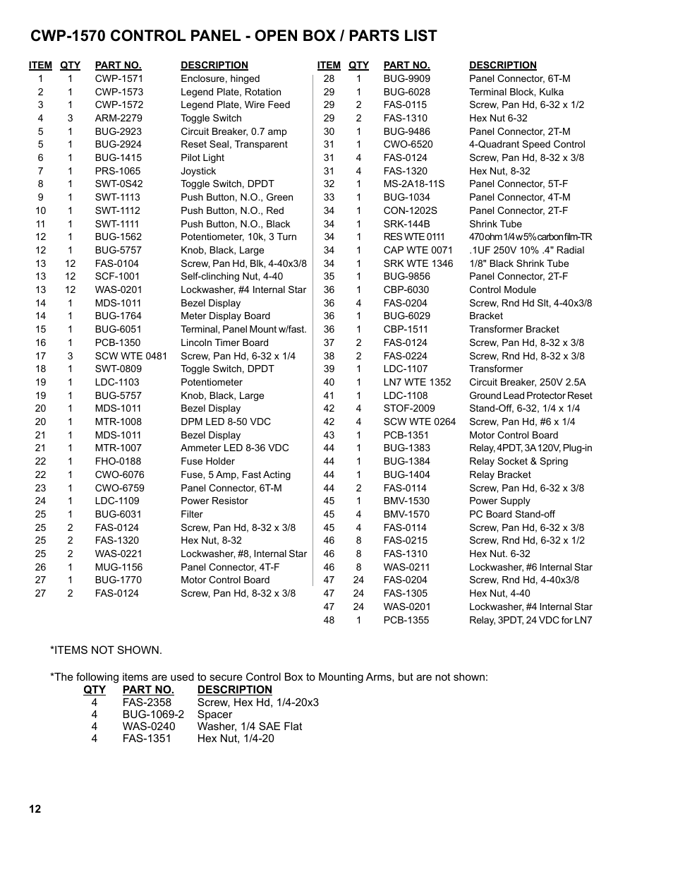 Cwp-1570 control panel - open box / parts list | BUG-O Systems CWP-7 User Manual | Page 12 / 41