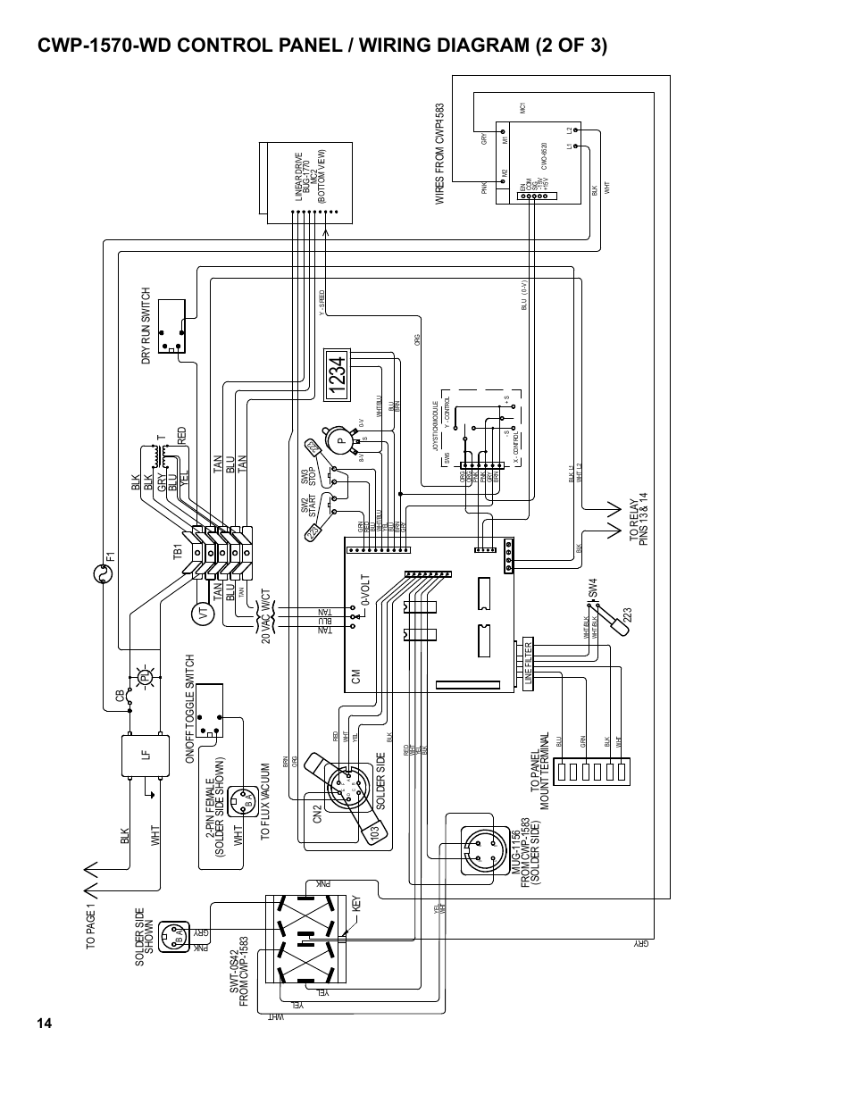 BUG-O Systems CWP-7 User Manual | Page 14 / 41
