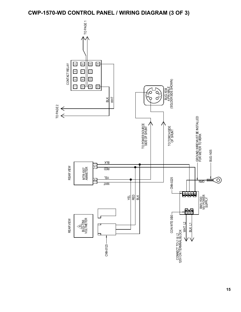 BUG-O Systems CWP-7 User Manual | Page 15 / 41