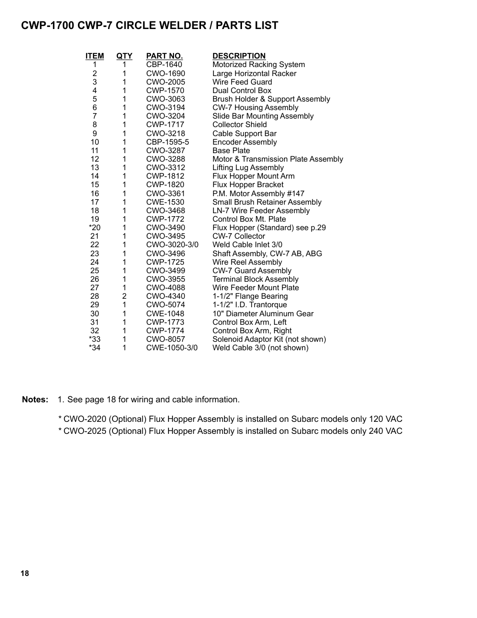 Cwp-1700 cwp-7 circle welder / parts list | BUG-O Systems CWP-7 User Manual | Page 18 / 41