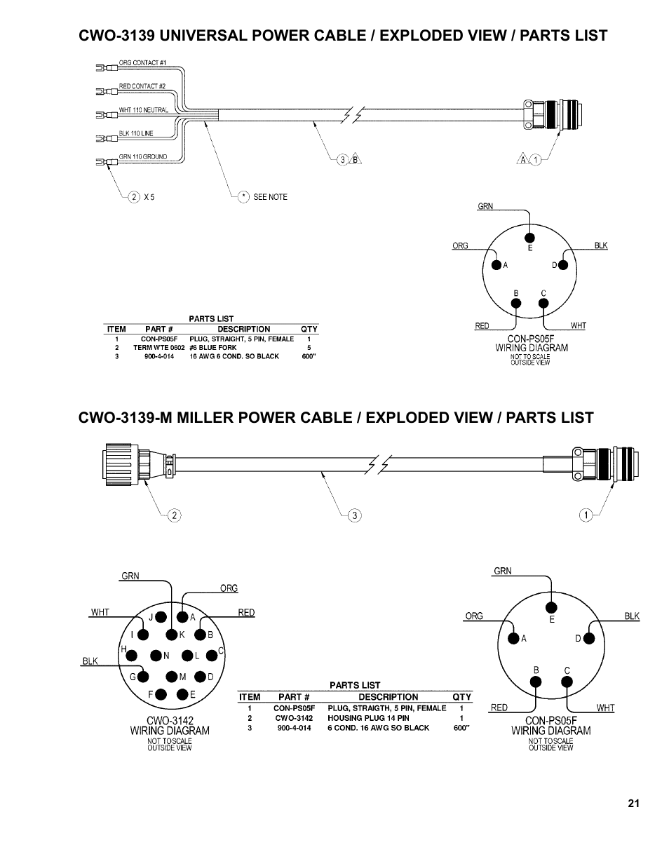 BUG-O Systems CWP-7 User Manual | Page 21 / 41