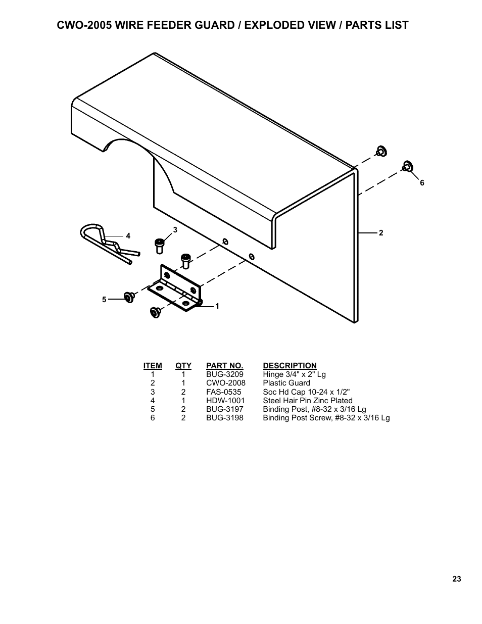 BUG-O Systems CWP-7 User Manual | Page 23 / 41