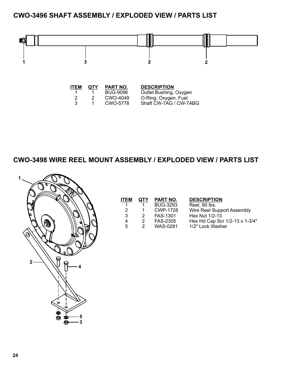 BUG-O Systems CWP-7 User Manual | Page 24 / 41