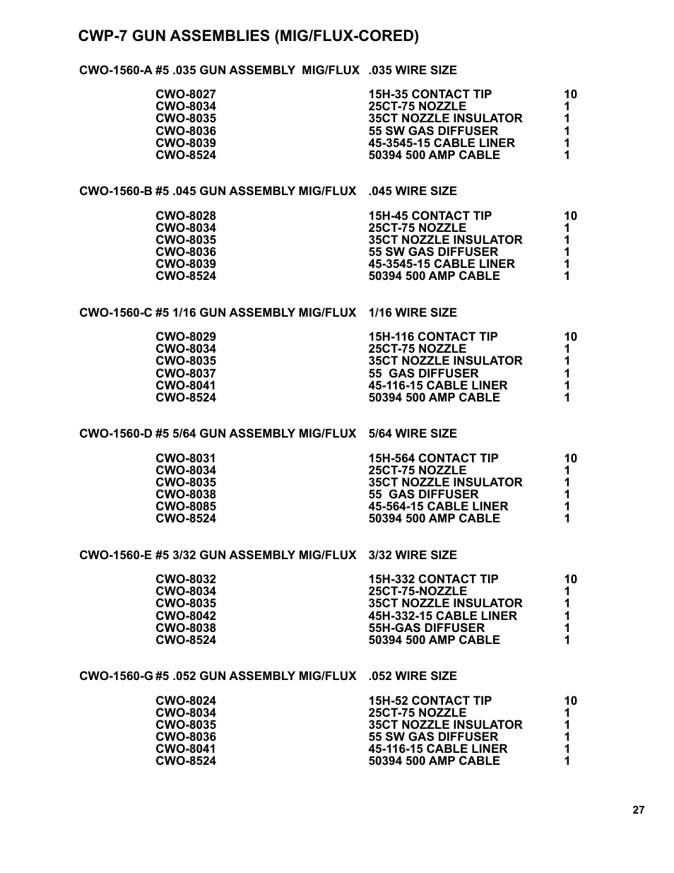 Cw-7 gun assemblies (mig-flux cored), Cwp-7 gun assemblies (mig/flux-cored) | BUG-O Systems CWP-7 User Manual | Page 27 / 41