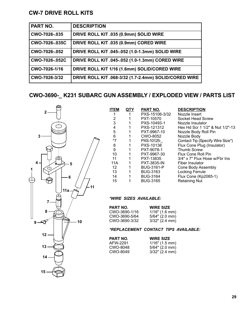 Cw-7 drive roll kits | BUG-O Systems CWP-7 User Manual | Page 29 / 41