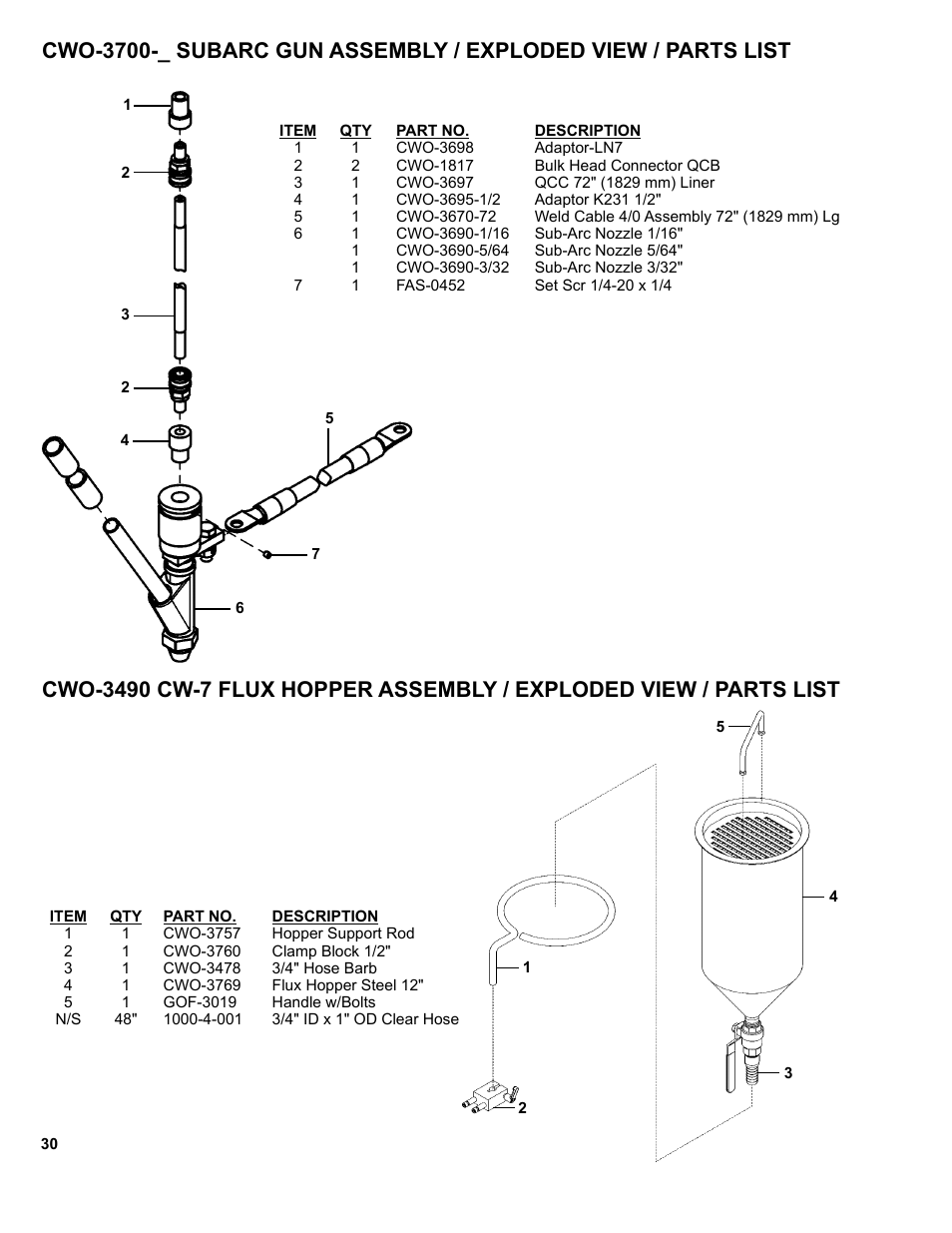 BUG-O Systems CWP-7 User Manual | Page 30 / 41