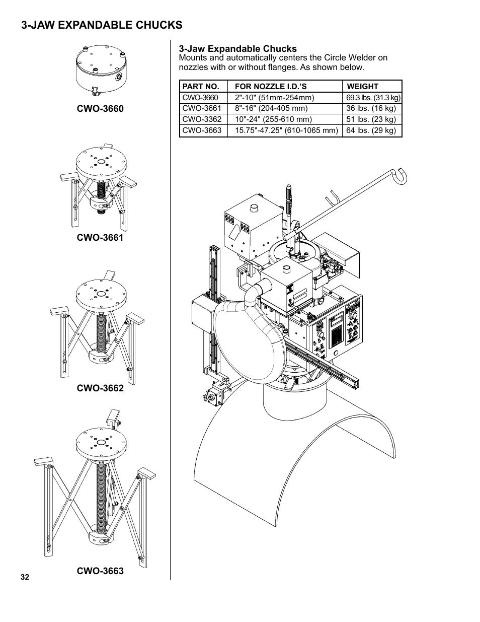 32 - jaw expandable chucks, Jaw expandable chucks | BUG-O Systems CWP-7 User Manual | Page 32 / 41