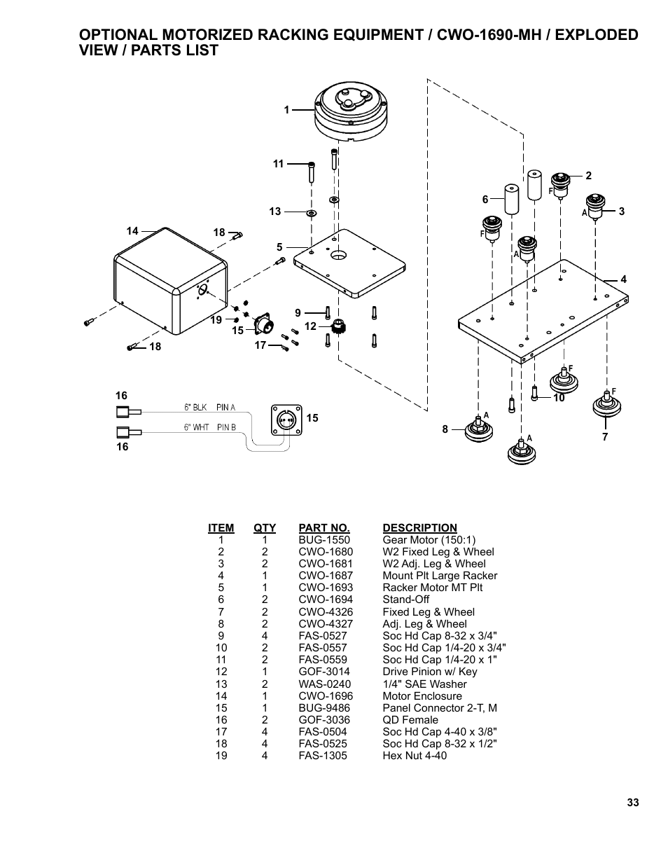 BUG-O Systems CWP-7 User Manual | Page 33 / 41