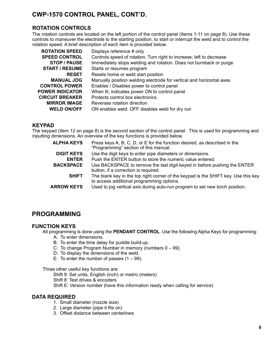 10 .....programming instructions, Cwp-1570 control panel, cont’d, Programming | BUG-O Systems CWP-7 User Manual | Page 9 / 41