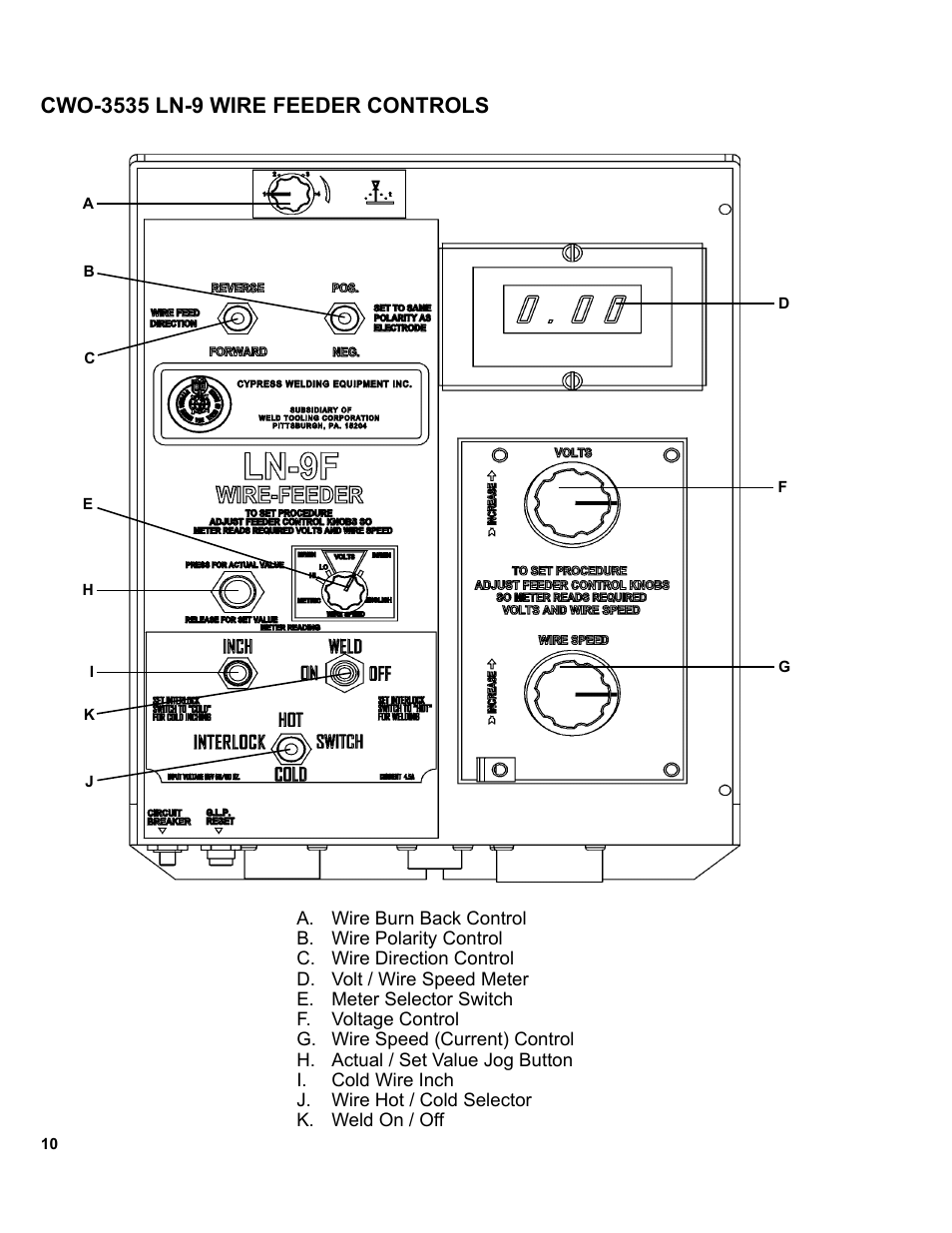Controls, Cwo-3535 ln-9 wire feeder controls | BUG-O Systems CWP-11 User Manual | Page 10 / 47