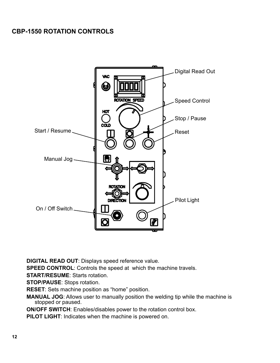 Cbp-1550 rotation control box | BUG-O Systems CWP-11 User Manual | Page 12 / 47