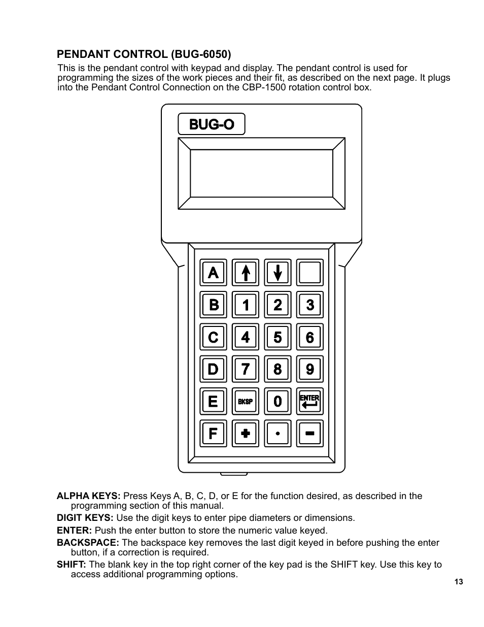 Bug-6050 pendant control | BUG-O Systems CWP-11 User Manual | Page 13 / 47