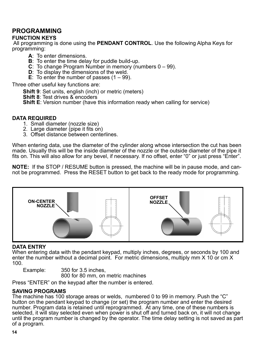 Programming | BUG-O Systems CWP-11 User Manual | Page 14 / 47