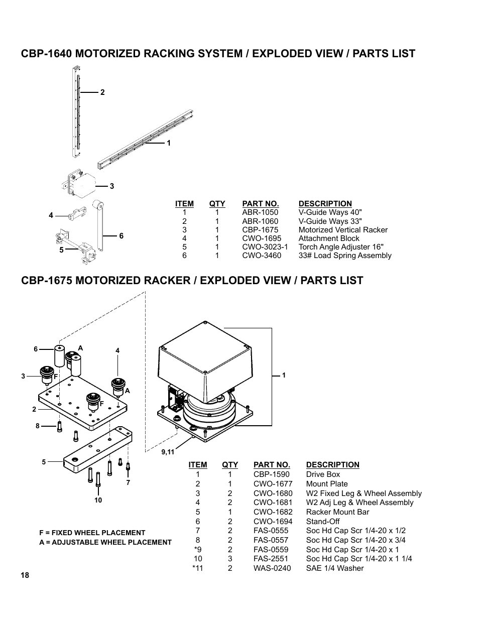 Cbp-1640 motorized racking system, Cbp-1675 motorized racker | BUG-O Systems CWP-11 User Manual | Page 18 / 47