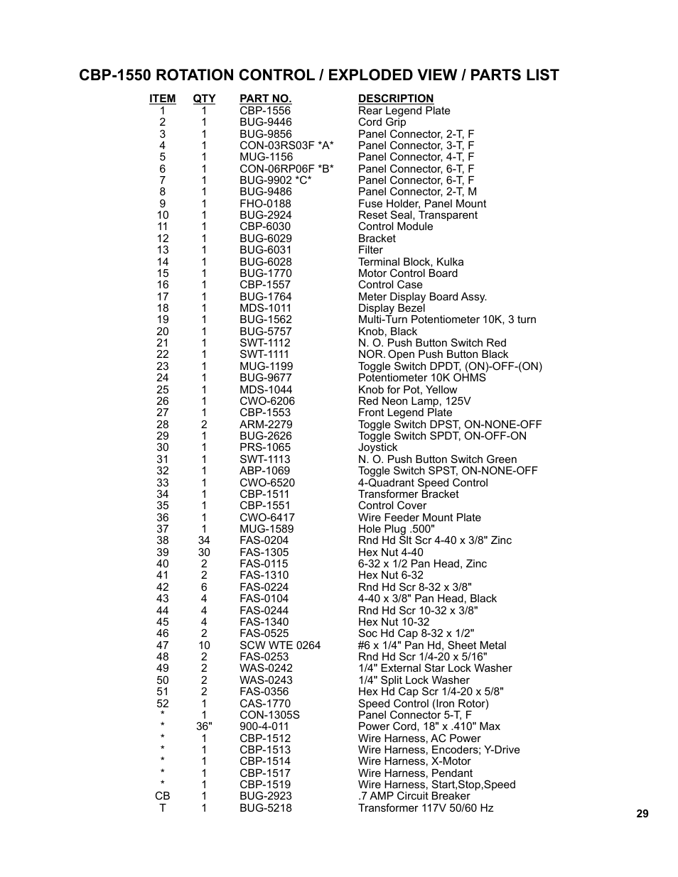 BUG-O Systems CWP-11 User Manual | Page 29 / 47