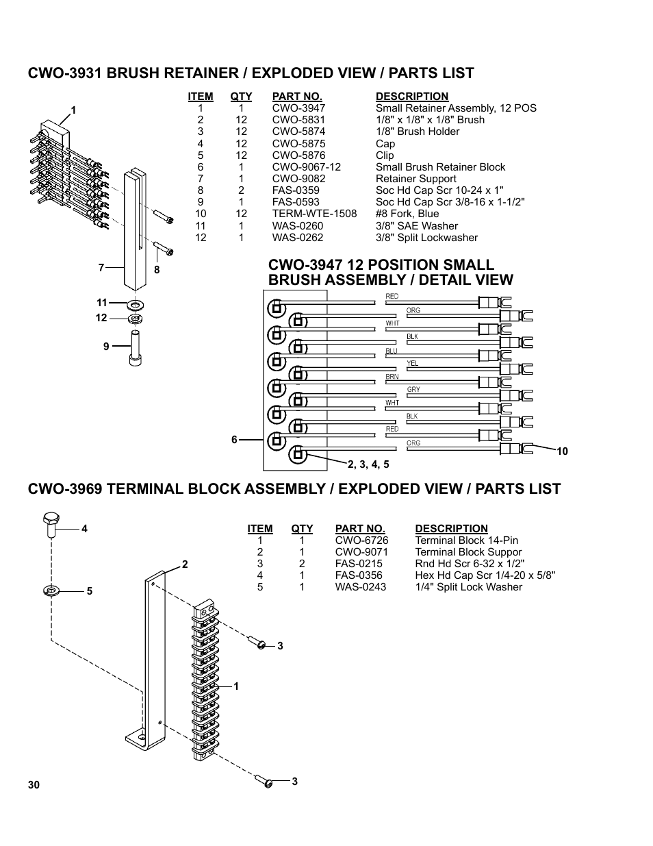 Cwo-3931 brush retainer, Cwo-3947 12 position small brush assembly, Cwo-3969 terminal block assembly | Wiring diagrams & electrical component charts, Cwp-1100 programmable circle welder | BUG-O Systems CWP-11 User Manual | Page 30 / 47