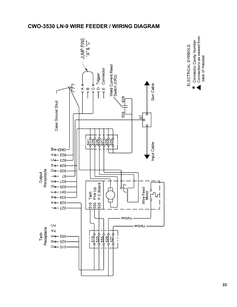 Cwo-3530 ln-9 wire feeder | BUG-O Systems CWP-11 User Manual | Page 33 / 47