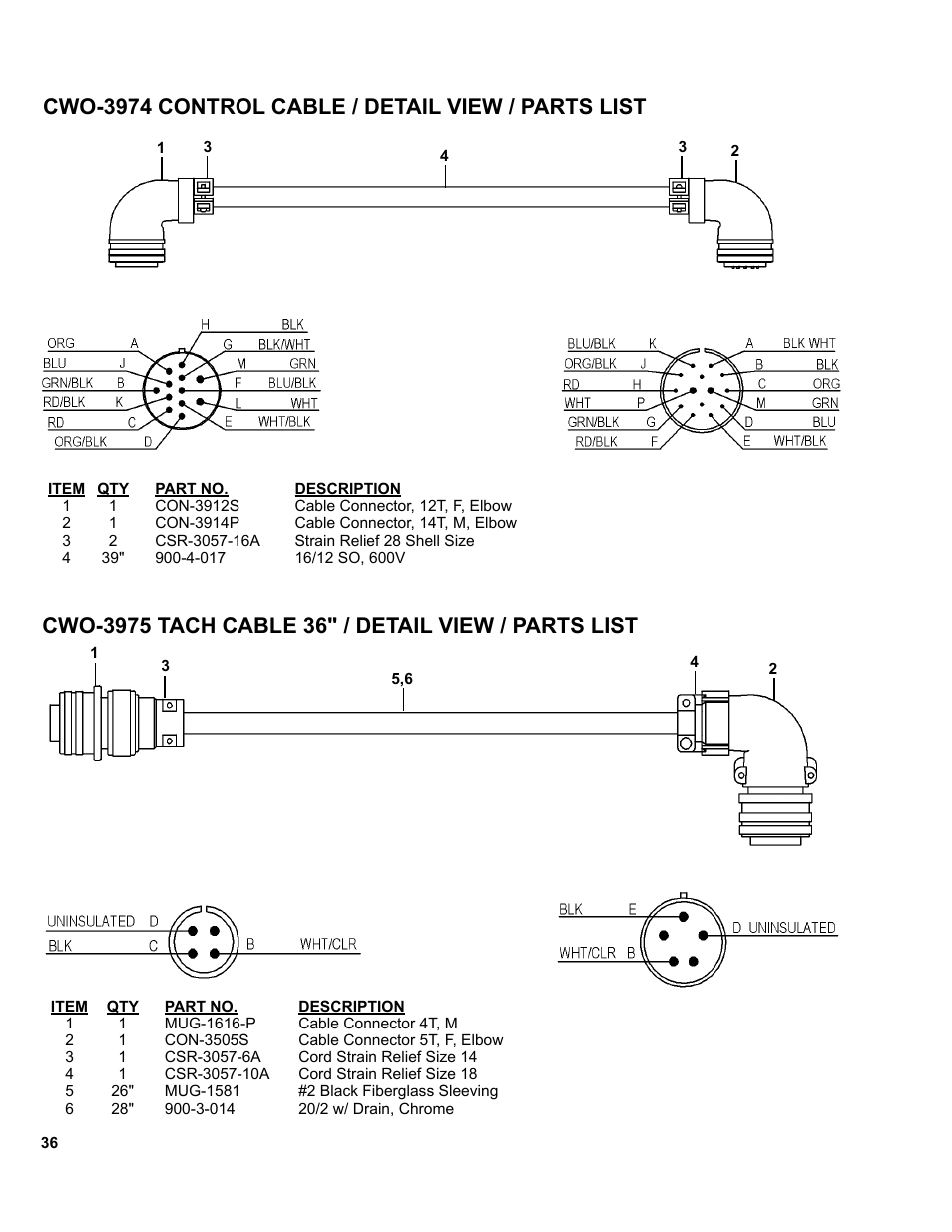 Cwo-3974 control cable, Cwo-3975 tach cable 36, Cwo-3974 control cable / detail view / parts list | BUG-O Systems CWP-11 User Manual | Page 36 / 47