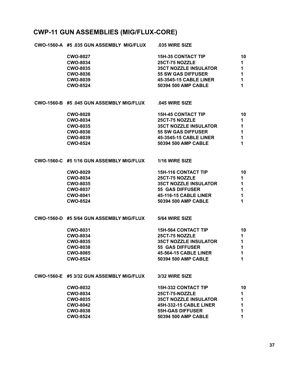 Cwp-11 gun assemblies, Mig/flux-core, Cwp-11 gun assemblies (mig/flux-core) | BUG-O Systems CWP-11 User Manual | Page 37 / 47