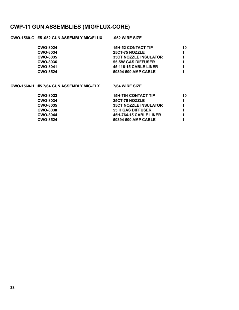 Cwp-11 gun assemblies (mig/flux-core) | BUG-O Systems CWP-11 User Manual | Page 38 / 47