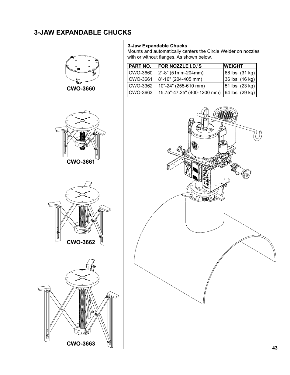 Jaw expandable chucks | BUG-O Systems CWP-11 User Manual | Page 43 / 47